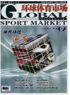 环球体育市场