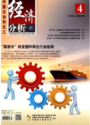 中国石油和化工经济分析