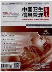 <b style='color:red'>中国</b>卫生信息管理杂志